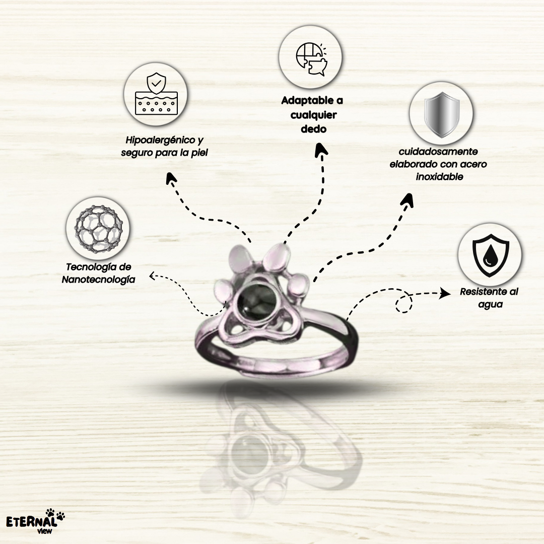 Anillo Recuerdo Eterno